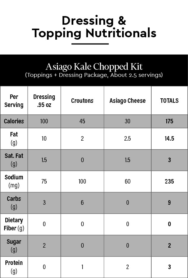 Asiago Kale Chopped Kit Master Pack