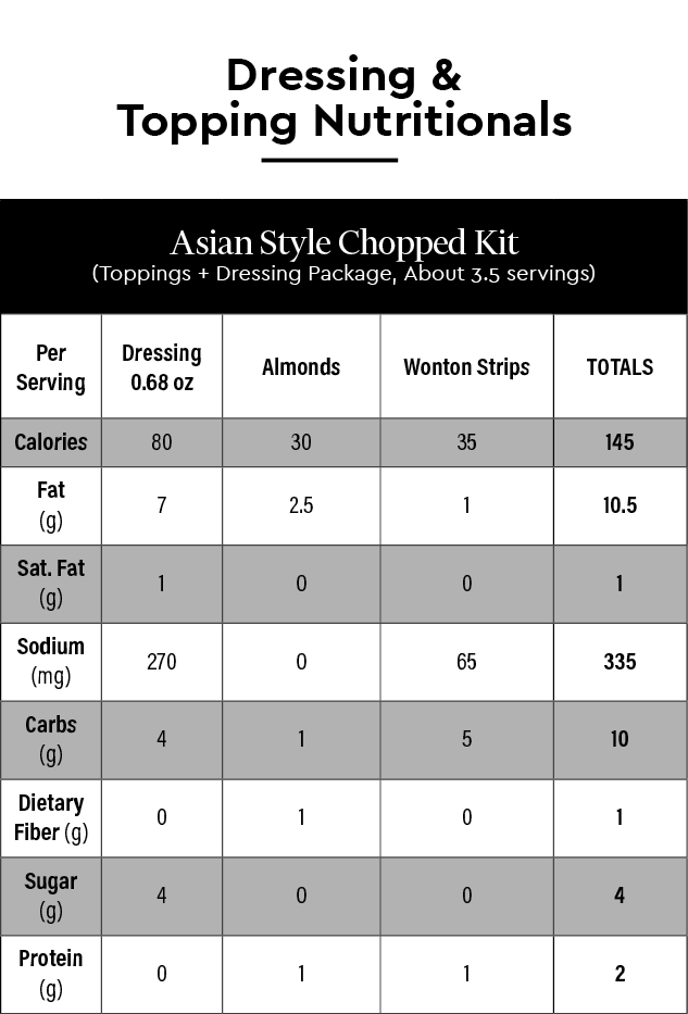 MFP
