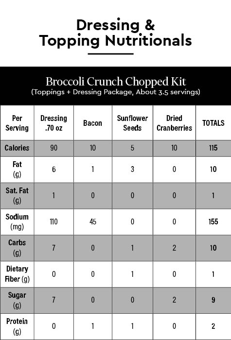 Broccoli Crunch Chopped Kit