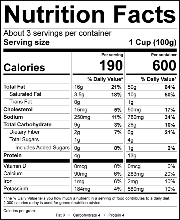 caesar dressing nutritional content