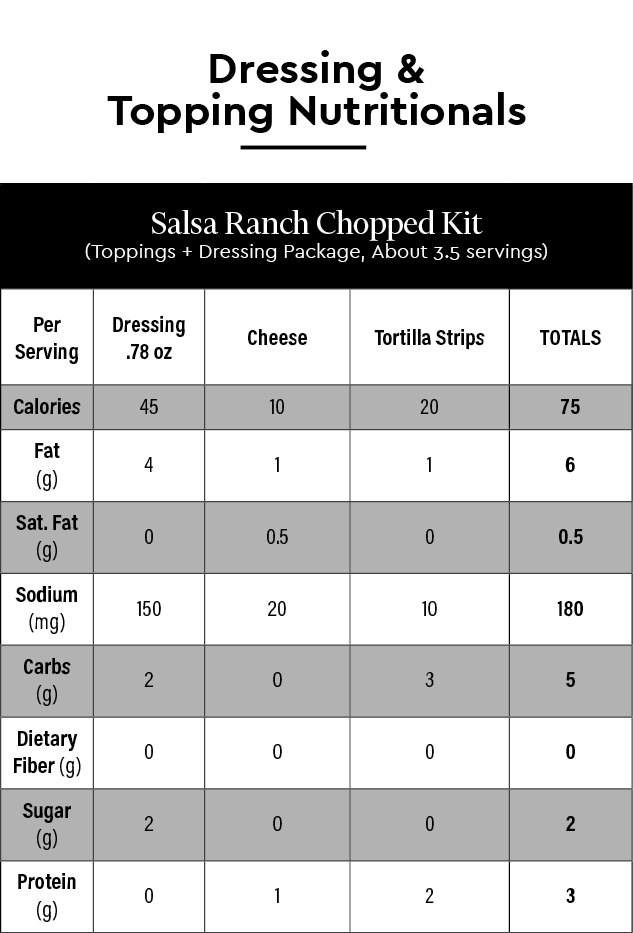 Salsa Ranch Chopped Kit Taylor Farms