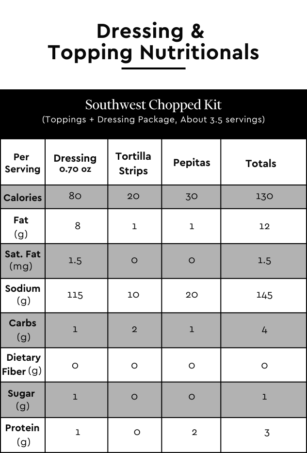 MFP