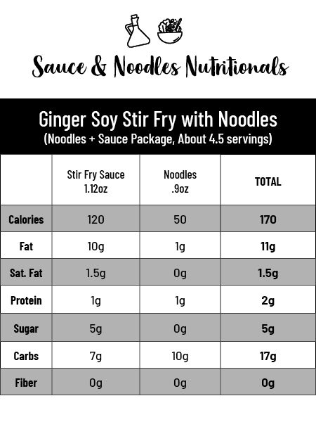 MFP