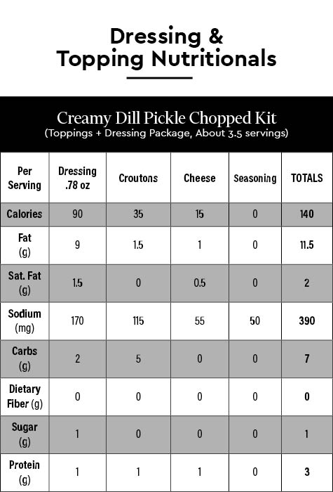 Creamy Dill Pickle Chopped Kit