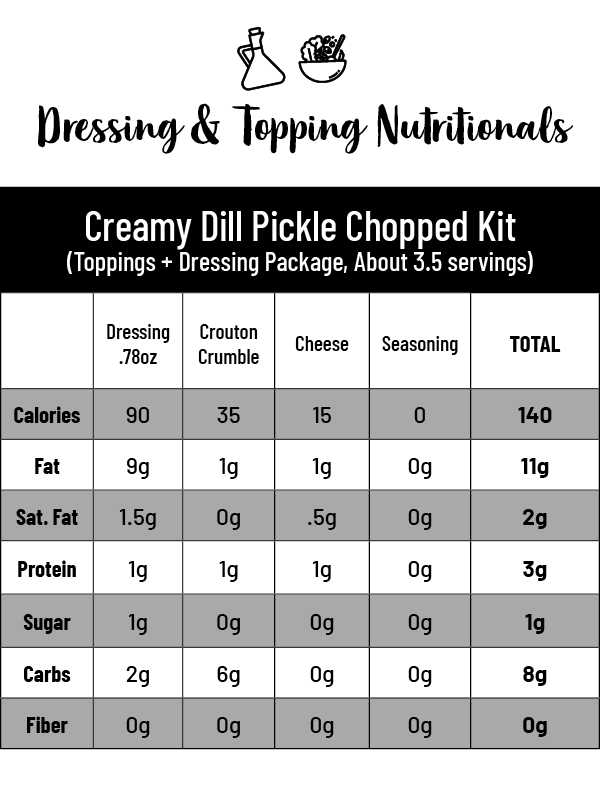 Creamy Dill Pickle Chopped Kit Taylor Farms