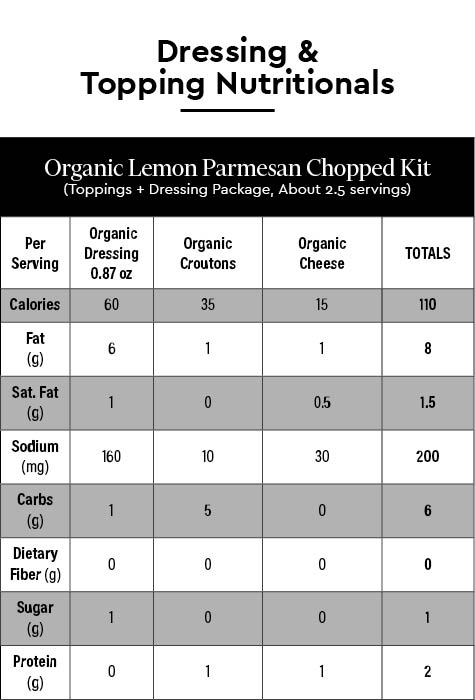 OrganicLemon Parmesan Chopped Kit