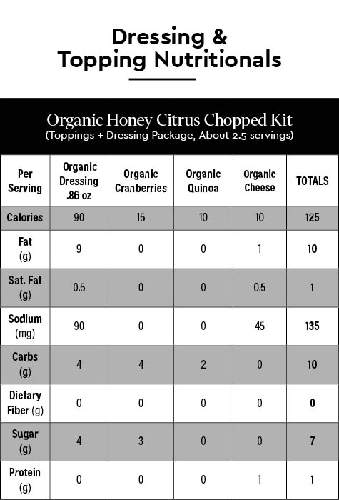 OrganicHoney Citrus Chopped Kit
