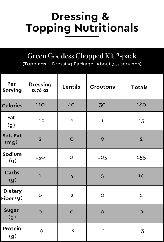 Green Goddess 2Pack Chopped Salad Kit Taylor Farms