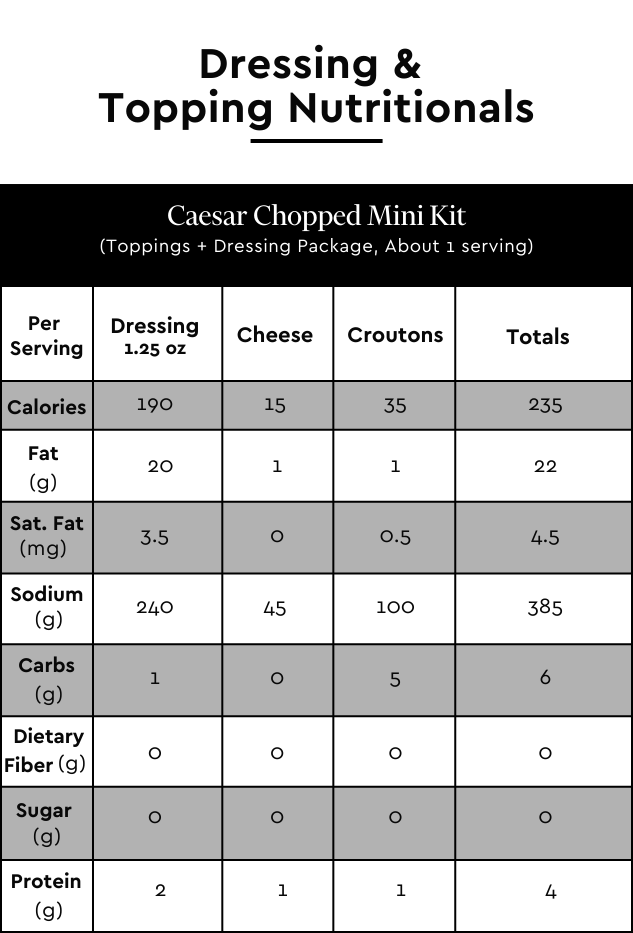 Caesar Mini Chopped Salad Kit Taylor Farms