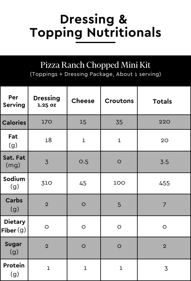 The Taylor Farms Pizza Ranch Mini Chopped Salad Kit package, showing red and savoy cabbage, green leaf lettuce, shredded broccoli, carrots, green onions, cheese and garlic crouton crumbles, parmesan cheese, and creamy Pizza Ranch Dressing.